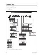 Preview for 109 page of Samsung AC026FB1DEH/EU Service Manual