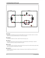 Preview for 113 page of Samsung AC026FB1DEH/EU Service Manual