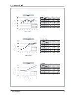 Preview for 114 page of Samsung AC026FB1DEH/EU Service Manual