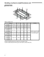 Preview for 6 page of Samsung AC026HBLDKH Installation Instructions Manual