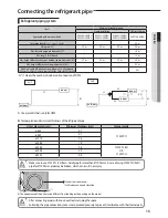 Предварительный просмотр 15 страницы Samsung AC026HBLDKH Manual