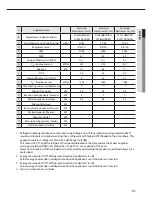 Предварительный просмотр 31 страницы Samsung AC026HBLDKH Manual