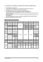 Preview for 25 page of Samsung AC026JNNCEH Service Manual