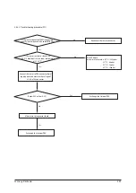 Preview for 48 page of Samsung AC026JNNCEH Service Manual