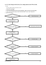 Preview for 56 page of Samsung AC026JNNCEH Service Manual