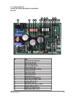 Preview for 73 page of Samsung AC026JXSCEH Service Manual