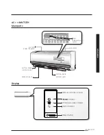 Preview for 13 page of Samsung AC026KNADEH User Manual