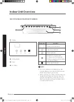 Preview for 9 page of Samsung AC026MN1DKH/EU Manual