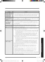 Preview for 22 page of Samsung AC026MN1DKH/EU Manual