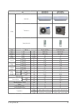 Preview for 8 page of Samsung AC026MNADKH/EU Service Manual