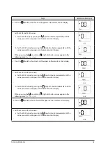 Preview for 36 page of Samsung AC026MNADKH/EU Service Manual