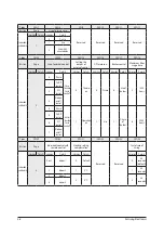 Preview for 41 page of Samsung AC026MNADKH/EU Service Manual