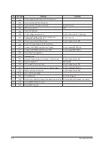 Preview for 45 page of Samsung AC026MNADKH/EU Service Manual