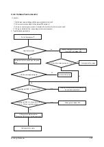 Preview for 62 page of Samsung AC026MNADKH/EU Service Manual