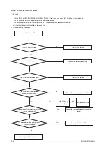 Preview for 65 page of Samsung AC026MNADKH/EU Service Manual