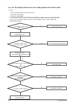 Preview for 67 page of Samsung AC026MNADKH/EU Service Manual