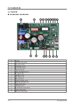 Preview for 80 page of Samsung AC026MNADKH/EU Service Manual