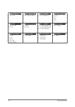 Preview for 82 page of Samsung AC026MNADKH/EU Service Manual