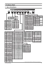 Preview for 88 page of Samsung AC026MNADKH/EU Service Manual