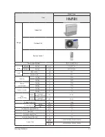 Preview for 8 page of Samsung AC026MNJDKH/EU Service Manual