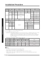 Preview for 32 page of Samsung AC026MNLDKH Installation Manual