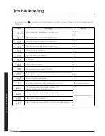 Preview for 34 page of Samsung AC026MNLDKH Installation Manual