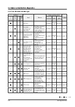 Preview for 43 page of Samsung AC026MXADKH Service Manual