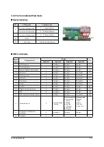 Preview for 44 page of Samsung AC026MXADKH Service Manual