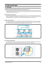 Preview for 6 page of Samsung AC026RN1DKG Service Manual