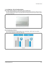 Preview for 20 page of Samsung AC026RN1DKG Service Manual