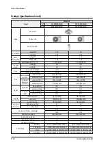 Preview for 27 page of Samsung AC026RN1DKG Service Manual