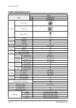 Preview for 31 page of Samsung AC026RN1DKG Service Manual