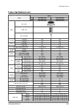 Preview for 34 page of Samsung AC026RN1DKG Service Manual