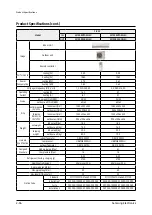 Preview for 41 page of Samsung AC026RN1DKG Service Manual