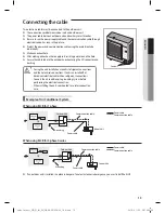 Preview for 14 page of Samsung AC030JXADCH Installation Manual