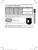 Preview for 20 page of Samsung AC030JXADCH Installation Manual