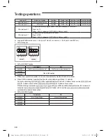 Preview for 31 page of Samsung AC030JXADCH Installation Manual