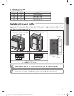 Preview for 32 page of Samsung AC030JXADCH Installation Manual