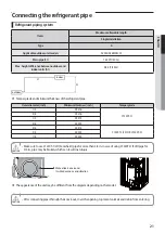 Предварительный просмотр 21 страницы Samsung AC030MXSCCC Installation Manual