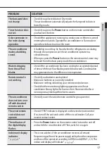 Preview for 16 page of Samsung AC035FBLDEH User Manual