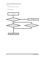 Preview for 93 page of Samsung AC035FCADEH/EU Service Manual