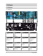 Preview for 97 page of Samsung AC035FCADEH/EU Service Manual