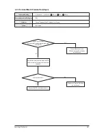 Preview for 65 page of Samsung AC035HBMDKH Service Manual