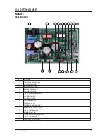 Preview for 73 page of Samsung AC035HBMDKH Service Manual