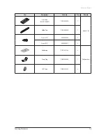 Предварительный просмотр 9 страницы Samsung AC036KNPDEC Service Manual