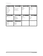 Предварительный просмотр 48 страницы Samsung AC036KNPDEC Service Manual