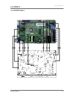 Предварительный просмотр 51 страницы Samsung AC036KNPDEC Service Manual