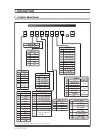 Предварительный просмотр 61 страницы Samsung AC036KNPDEC Service Manual