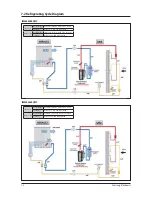 Предварительный просмотр 62 страницы Samsung AC036KNPDEC Service Manual