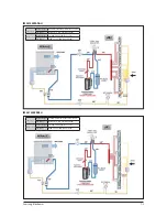 Предварительный просмотр 63 страницы Samsung AC036KNPDEC Service Manual